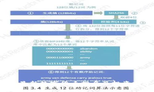2023年最新数字货币排名及投资前景分析