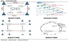易于理解且的优质区块链钱包App下载与安装详解