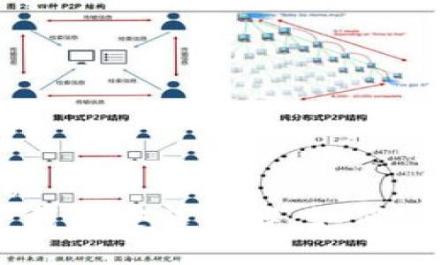 易于理解且的优质
区块链钱包App下载与安装详解：如何安全使用数字钱包？