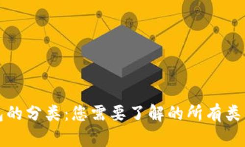 加密钱包的分类：您需要了解的所有类型与特点