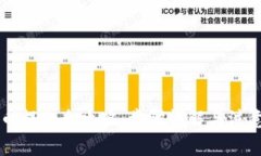 虚拟币提款全攻略：步骤详解与注意事项