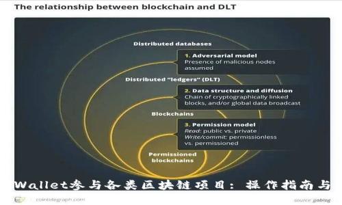 如何用TPWallet参与各类区块链项目: 操作指南与最佳实践