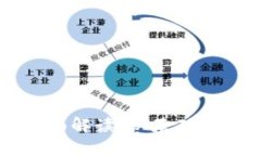 区块链技术全面解读：从基础概念到应用前景