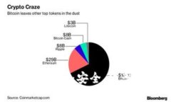 2023年十大交易平台排行榜：安全、效率与用户体