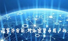 Coinhub钱包倒闭事件分析：对加密货币用户的影响