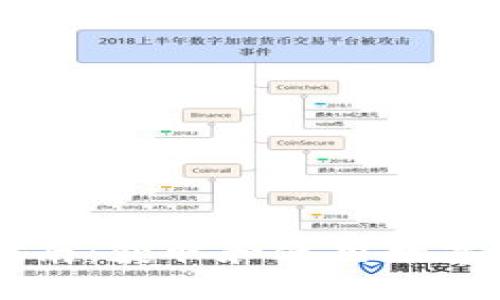 主流数字钱包下载指南：获取和使用数字货币钱包的最佳途径