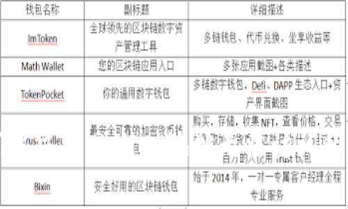 如何解决TPWallet地址无法访问的问题