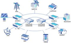 下面是针对“tpwallet的地址转错了怎么办”这一主