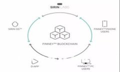 : 如何将IQ从交易所提取到TPWallet？详细步骤指南