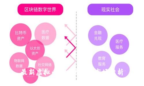 最新虚拟币FLM动态与市场分析