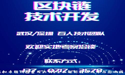   
虚拟币转钱包费用大吗？全面解析转账成本与影响因素