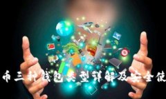 数字货币三种钱包类型详解及安全使用指南