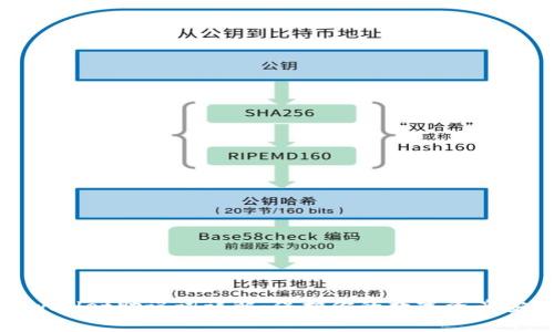 tpwallet助记词详解：保护你的数字资产安全