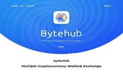 揭秘中本聪合约地址：比特币创始人的密码世界