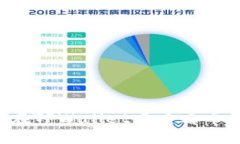 ### 如何在TPWallet中查看币种合约地址？