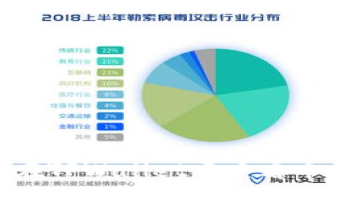 ### 如何在TPWallet中查看币种合约地址？