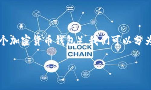为了将钱从欧意（可能指的是一个在线支付平台或银行服务）转移到 TP Wallet（一个加密货币钱包），我们可以分为几个主要步骤进行说明。下面是关于这个话题、关键词、大纲及详细问题解答的设计。

 如何将资金从欧意转移到TP Wallet的详细指南