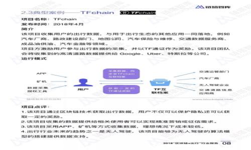 
如何将TPWallet转账至币安钱包：完整指南