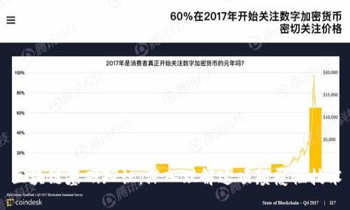 区块链基础知识：深入理解这项颠覆性技术