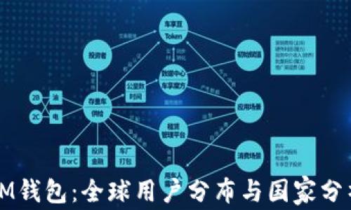 
IM钱包：全球用户分布与国家分析