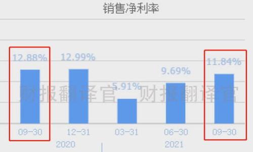 数字钱包（Digital Wallet）是指一种可以存储电子货币、信用卡信息、借记卡信息以及其他支付信息的工具，通常以软件或移动应用的形式存在。它允许用户通过电子设备（如手机、平板电脑或计算机）进行无现金支付和交易。数字钱包不仅可以用于在线购物，还可以用于线下商店的快速支付，方便快捷，大大简化了传统支付方式。

### 数字钱包的主要功能

1. **存储支付信息**：用户可以将多种支付方式集中存储在同一个地方，方便管理。
2. **安全性**：数字钱包通常具有加密功能，确保用户的财务数据和个人信息的安全。
3. **快速支付**：通过扫描二维码、NFC（近场通信）等技术，用户可以快速完成支付，无需实体卡片。
4. **跟踪消费记录**：许多数字钱包提供消费记录功能，帮助用户更好地管理财务。
5. **积分和优惠**：一些数字钱包允许用户积分兑换或享受商家的特别优惠。

### 数字钱包的类型

1. **移动钱包**：如Apple Pay、Google Pay、支付宝和微信支付等，手机应用程序中存储支付信息。
2. **在线钱包**：如PayPal、Skrill等，用户通过网络进行支付和转账。
3. **硬件钱包**：用于存储加密货币的物理设备，确保安全性。

### 数字钱包的优缺点

#### 优点

- 便利性
- 风险较低
- 多种功能集成

#### 缺点

- 依赖网络
- 安全风险
- 使用限制

### 未来趋势

随着科技的发展，数字钱包的功能和使用场景将不断拓展，如更多的商户支持、与区块链技术结合、增值服务等，可能会越来越普及。

### 常见问题

#### 1. 数字钱包安全吗？
数字钱包之所以受到关注，很多人对其安全性表示疑虑。虽然一般情况下数字钱包会采用多重加密和安全认证，但用户也需要自身采取安全措施。

#### 2. 如何选择适合自己的数字钱包？
选择数字钱包时，应考虑其支持的支付方式、使用方便性、安全性能以及是否支持所在地区的商家。

#### 3. 数字钱包如何保护用户隐私？
大多数数字钱包会有隐私政策，用户在选择时应仔细阅读，了解其如何处理和存储用户数据。

#### 4. 数字钱包与传统钱包相比有什么优势？
数字钱包在支付便利性、跨境交易和消费记录跟踪等方面有显著优势。

#### 5. 如何充值到数字钱包？
用户可以通过绑定银行账户、信用卡或其他支付方式，将资金充值到数字钱包中。

#### 6. 数字钱包的使用费用有哪些？
部分数字钱包可能会收取交易手续费、账户维护费等，用户在使用前应该仔细阅读相关条款。

#### 7. 数字钱包的未来趋势是什么？
随着技术的发展，数字钱包将与更多的金融服务结合，提供更丰富的功能，如信用管理、理财服务等。
