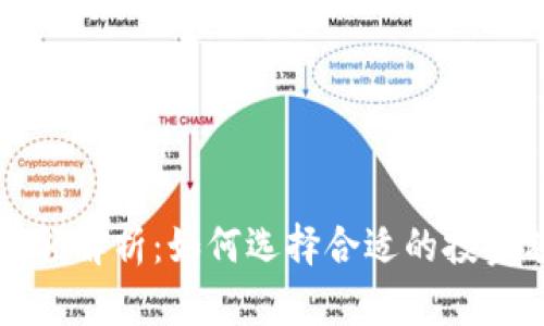 区块链钱包投资额解析：如何选择合适的投资额度与管理策略