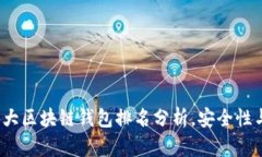 2023年国内十大区块链钱包排名分析，安全性与易