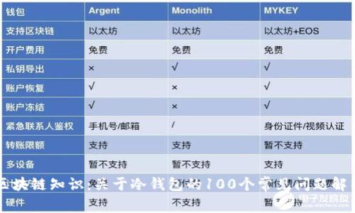 区块链知识：关于冷钱包的100个常见问题解析