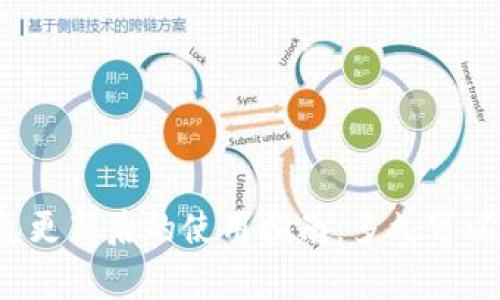 区块链钱包更新后的使用指南：多久可以恢复正常？