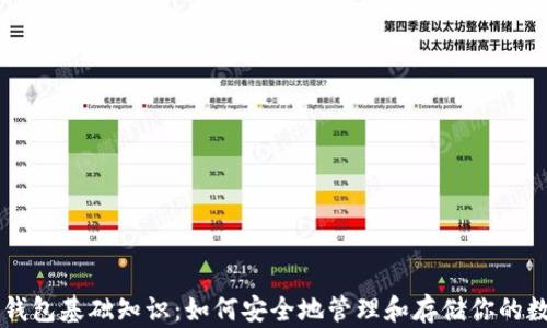 
区块链钱包基础知识：如何安全地管理和存储你的数字资产