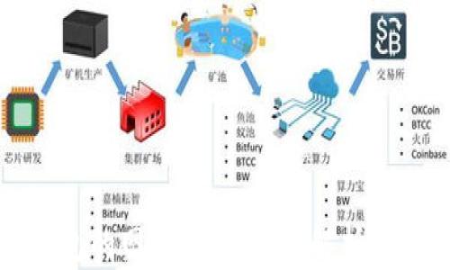 
虚拟币钱包的网络节点：全面解析及其重要性