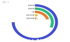 区块链团队名字大全：霸气十足的创意选择