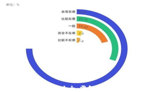 
区块链团队名字大全：霸气十足的创意选择