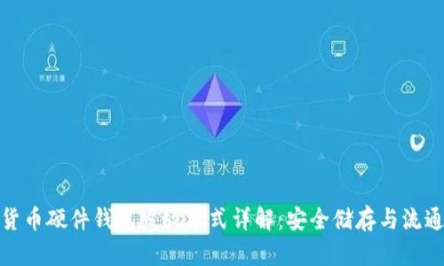 数字货币硬件钱包发放方式详解：安全储存与流通机制