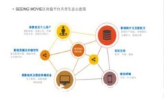 数字货币钱包转账指南：轻松掌握数字货币转账