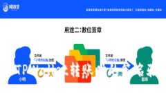 如何解决TPWallet转账时的签名验证错误？