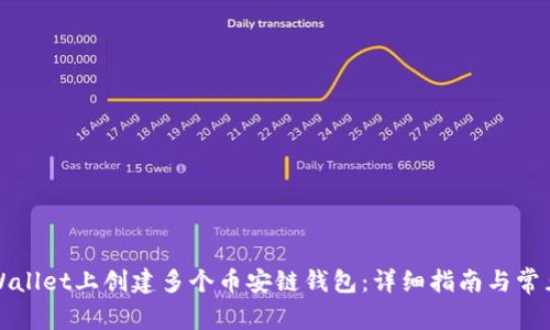如何在TPWallet上创建多个币安链钱包：详细指南与常见问题解答