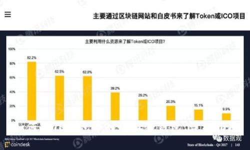 如何将TP钱包导入小狐狸钱包：详细指南