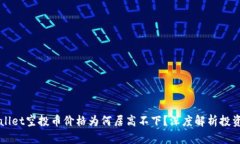 TPWallet空投币价格为何居高不下？深度解析投资潜