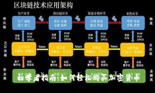 初学者指南：如何轻松购买加密货币