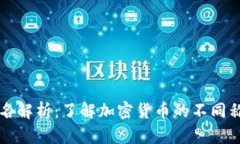 虚拟币别名解析：了解加密货币的不同称呼与意
