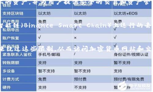 在讨论如何使用TPWallet翻墙并打开薄饼之前，我们先来明确一下有关TPWallet的基本概念和薄饼的定义。

### 什么是TPWallet？
TPWallet是一个数字钱包，主要用于管理和存储各种加密货币。它支持多种链上的资产，并为用户提供安全的交易和资产管理功能。TPWallet通常被设计为易于使用，因此即使是初学者也能够顺利操作。

### 薄饼是什么？
在加密货币领域，薄饼通常指的是