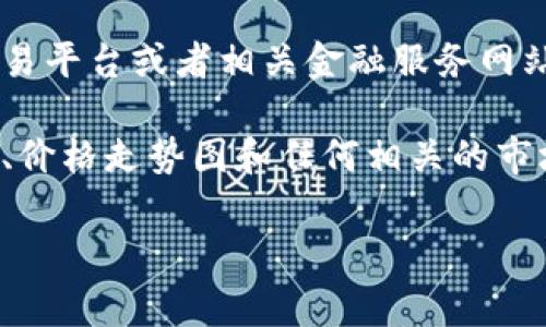 关于OKPay和其相关币种的具体价格信息通常是动态变化的，受市场供需影响，因此需要通过具体的加密货币交易平台或者相关金融服务网站进行查找。OKPay并非一个特定的币种，而是一个支付平台或者钱包服务，可能支持多种数字货币的存取和交易。

如果你在寻找某一种特定币种在OKPay平台上当前的兑换率或价格，建议直接登录该平台，查看实时的交易信息、价格走势图和任何相关的市场分析。

请注意，涉及加密货币交易时，建议保持警惕，确保信息来源可信，以免受到误导或错误的投资决策。