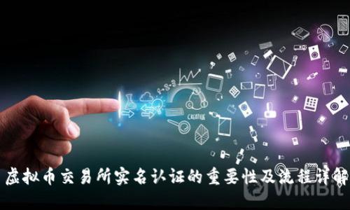 虚拟币交易所实名认证的重要性及流程详解