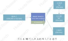 如何保护你的钱包助记词：一旦泄露该怎么办？