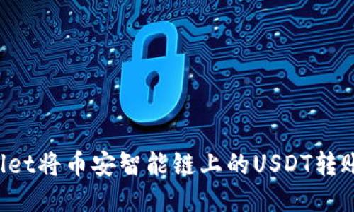 如何通过TPWallet将币安智能链上的USDT转账到欧易交易所？