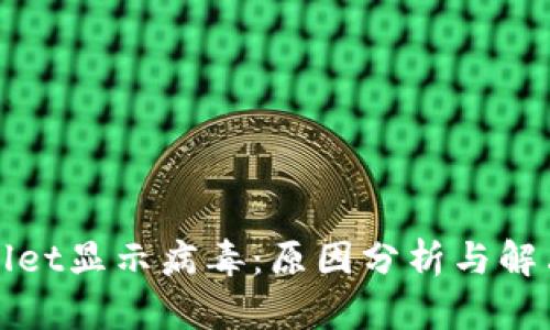TPWallet显示病毒：原因分析与解决方案