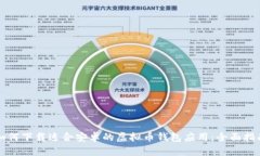 如何下载适合安卓的虚拟币钱包应用：全面指南