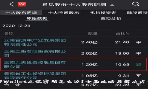 TPWallet忘记密码怎么办？全面攻略与解决方案