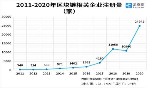
如何选择低费率的区块链钱包：全面指南
